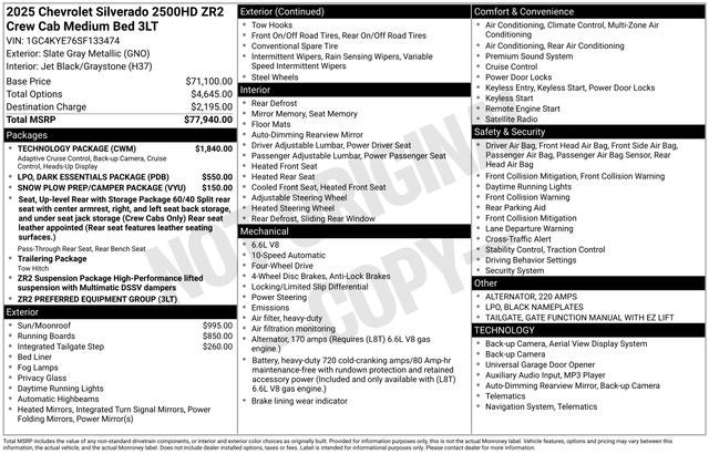 2025 Chevrolet Silverado 2500HD ZR2