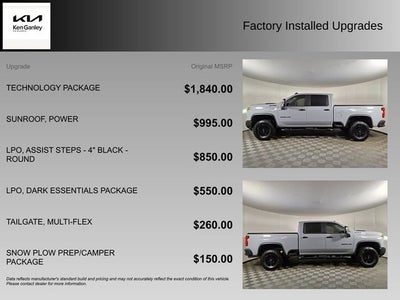 2025 Chevrolet Silverado 2500HD ZR2