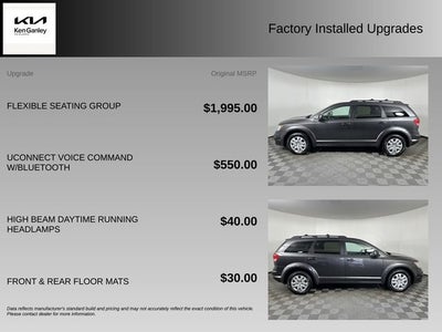 2016 Dodge Journey SE