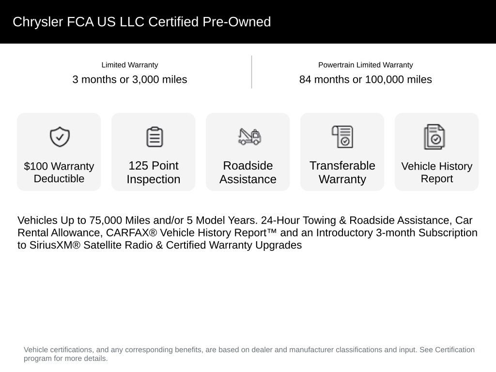 2021 Chrysler Pacifica Pinnacle AWD