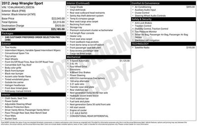 2012 Jeep Wrangler Sport