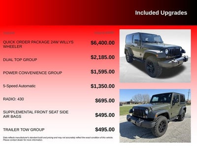 2016 Jeep Wrangler Willys Wheeler