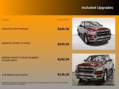 2023 RAM 1500 Big Horn/Lone Star