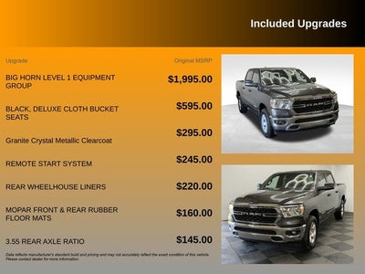 2023 RAM 1500 Big Horn/Lone Star