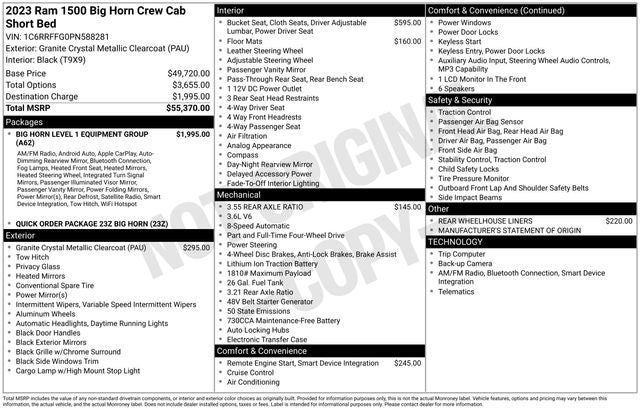 2023 RAM 1500 Big Horn/Lone Star