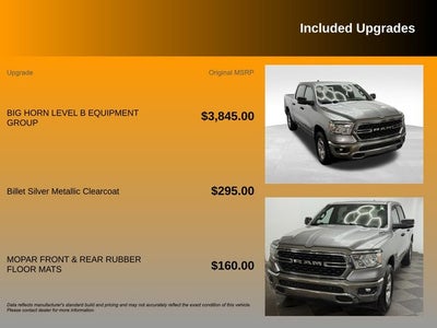 2023 RAM 1500 Big Horn/Lone Star