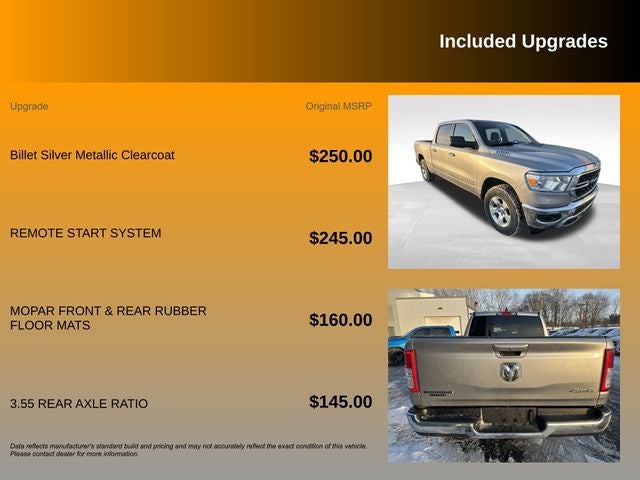 2022 RAM 1500 Big Horn/Lone Star