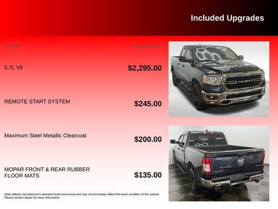 2021 RAM 1500 Big Horn/Lone Star