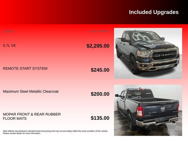 2021 RAM 1500 Big Horn/Lone Star
