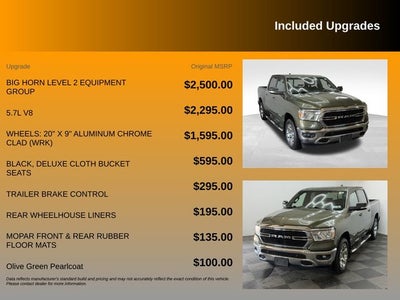 2021 RAM 1500 Big Horn/Lone Star