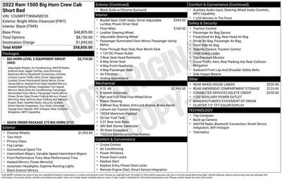 2022 RAM 1500 Big Horn/Lone Star
