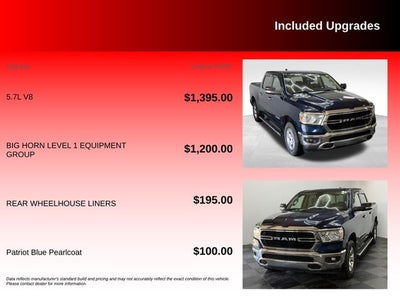 2019 RAM 1500 Big Horn/Lone Star