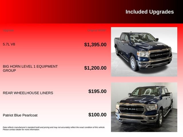 2019 RAM 1500 Big Horn/Lone Star