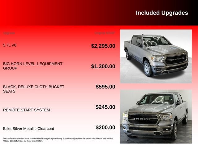 2021 RAM 1500 Big Horn/Lone Star