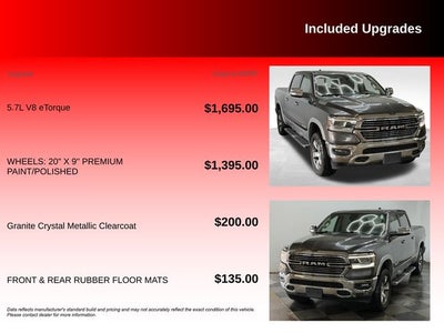 2020 RAM 1500 Laramie