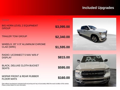 2023 RAM 1500 Big Horn/Lone Star