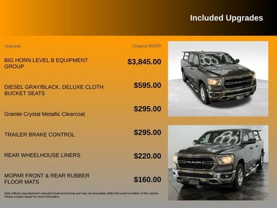 2024 RAM 1500 Big Horn/Lone Star