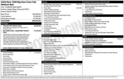 2024 RAM 1500 Big Horn/Lone Star