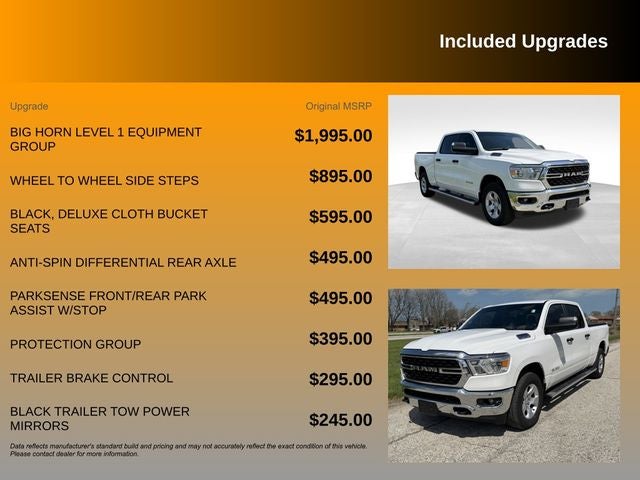 2023 RAM 1500 Big Horn/Lone Star