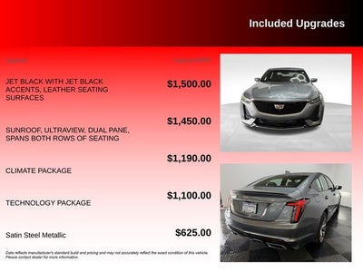 2021 Cadillac CT5 Sport