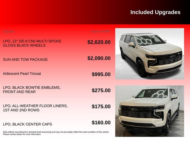 2025 Chevrolet Suburban High Country