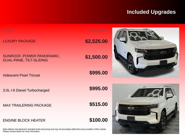 2022 Chevrolet Tahoe RST