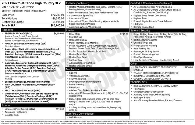 2021 Chevrolet Tahoe High Country