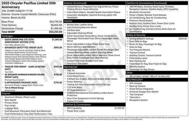 2020 Chrysler Pacifica Limited