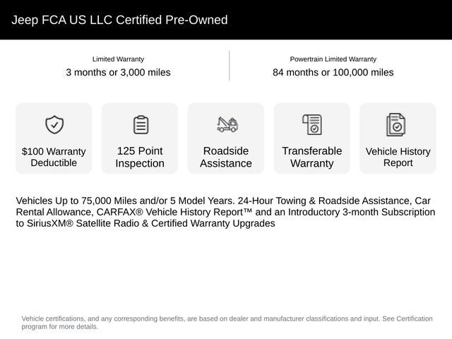 2023 Jeep Compass Altitude