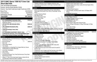 2012 GMC Sierra 1500 SLT