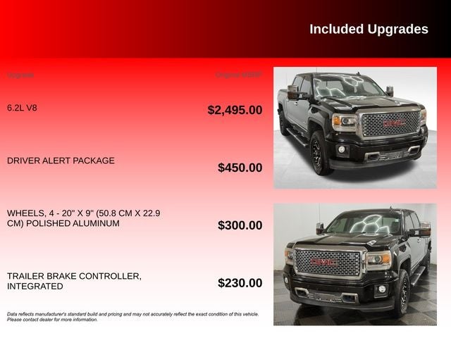 2015 GMC Sierra 1500 Denali