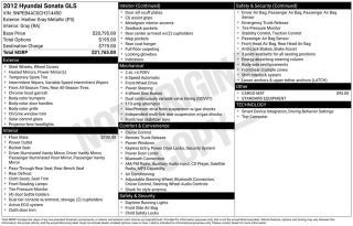 2012 Hyundai Sonata GLS