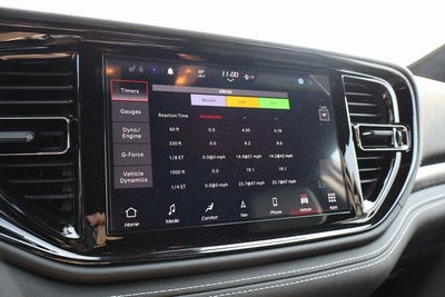 2024 Dodge Durango SRT 392