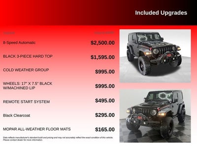 2021 Jeep Wrangler Rubicon
