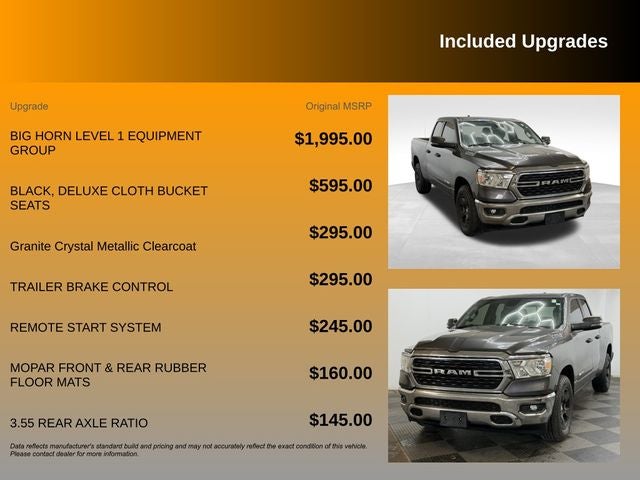 2023 RAM 1500 Big Horn/Lone Star