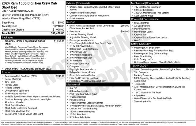 2024 RAM 1500 Big Horn