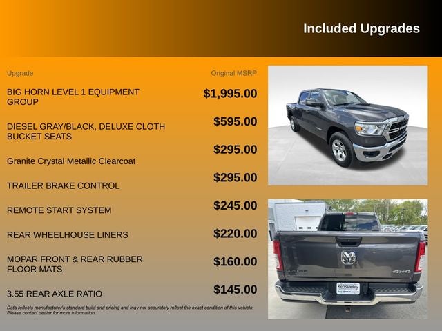 2024 RAM 1500 Big Horn