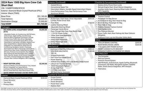 2024 RAM 1500 Big Horn