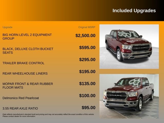 2021 RAM 1500 Big Horn/Lone Star