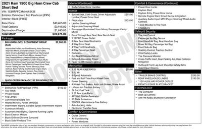 2021 RAM 1500 Big Horn/Lone Star
