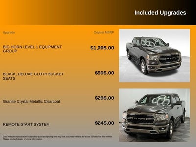 2023 RAM 1500 Big Horn/Lone Star