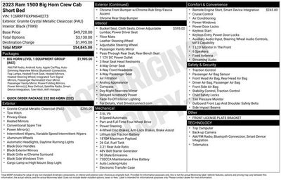 2023 RAM 1500 Big Horn/Lone Star