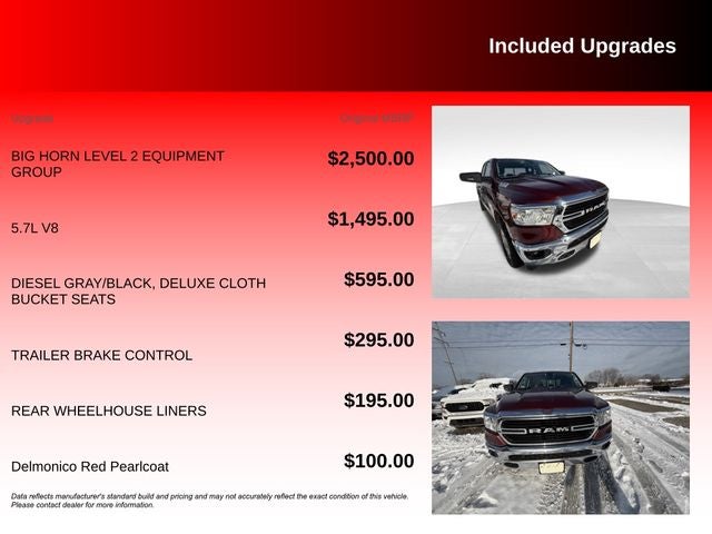 2020 RAM 1500 Big Horn/Lone Star