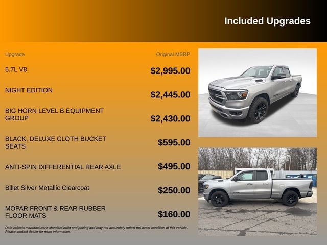 2022 RAM 1500 Big Horn/Lone Star