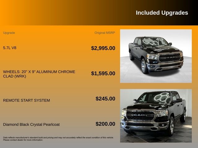 2022 RAM 1500 Big Horn/Lone Star