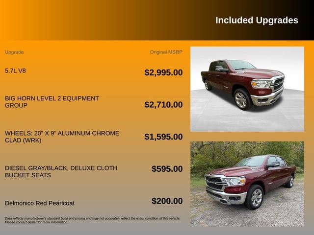 2022 RAM 1500 Big Horn/Lone Star