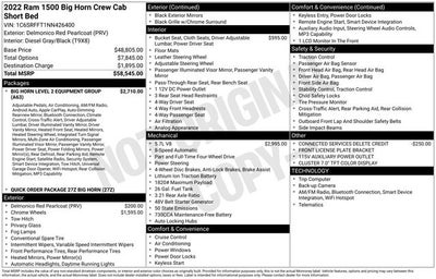 2022 RAM 1500 Big Horn/Lone Star