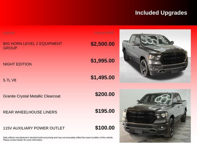 2020 RAM 1500 Big Horn/Lone Star