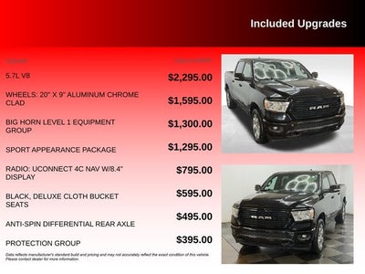 2021 RAM 1500 Big Horn