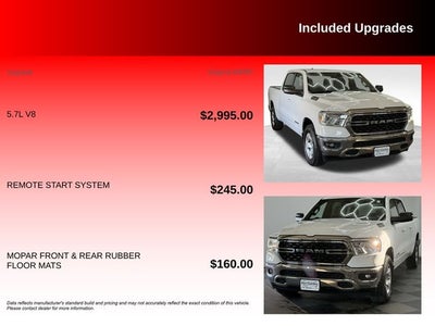 2022 RAM 1500 Big Horn/Lone Star